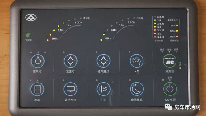 全新升級大通原廠2018款C型房車