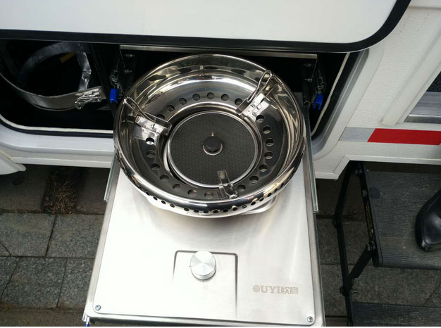 想買房車的朋友一定要關注5大點 錯過會留遺憾的