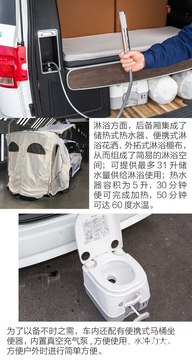 大通RG10帶給你流浪之家的愜意